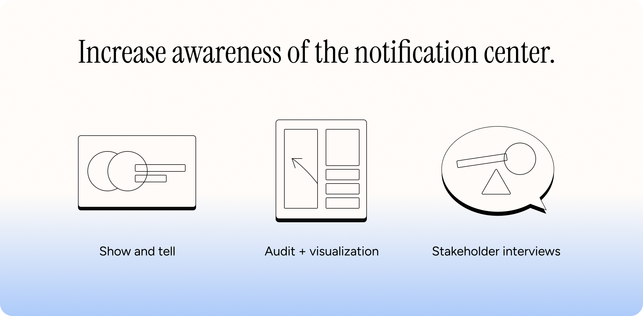 Cross-team stakeholder alignment and comms audit